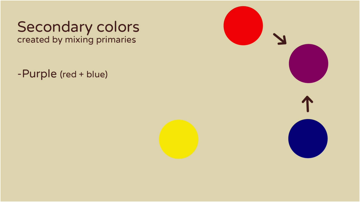Color theory 3