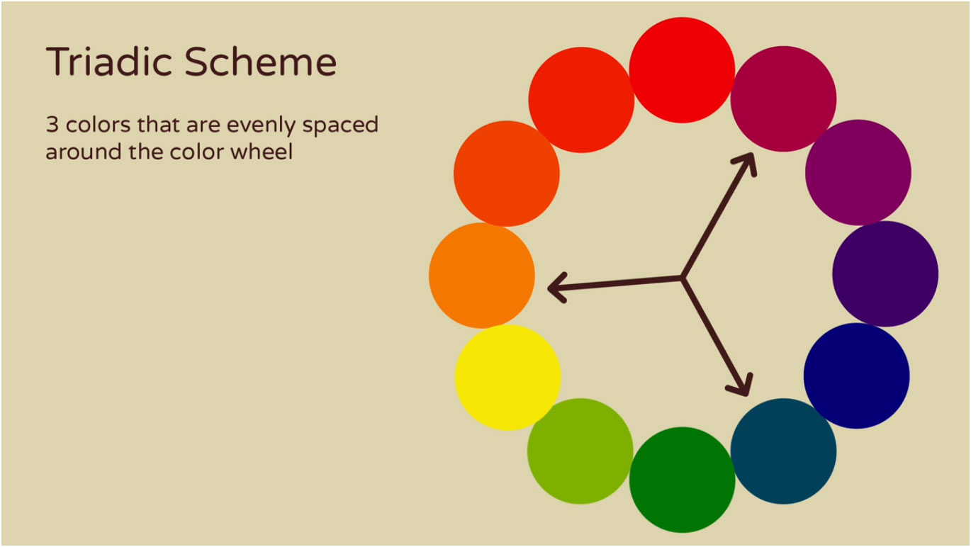 Color theory 36