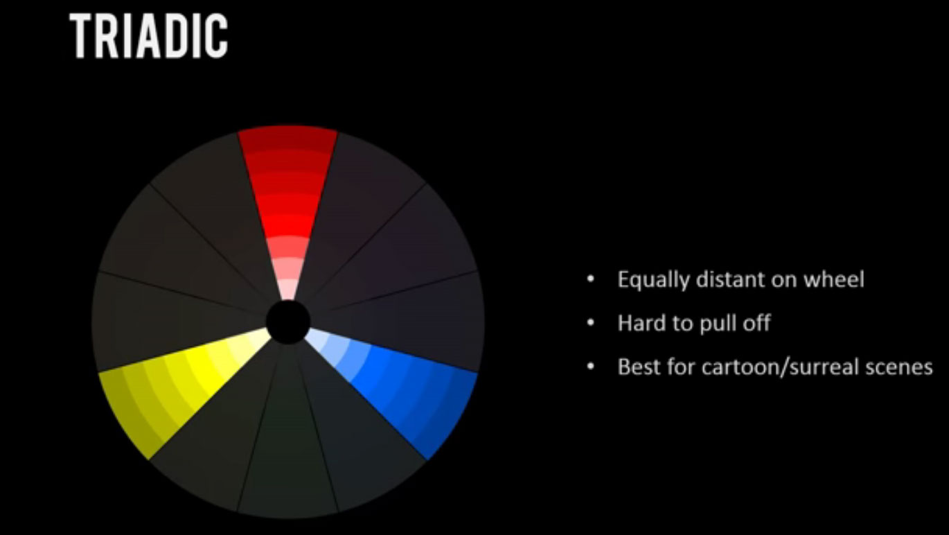 Color theory 37