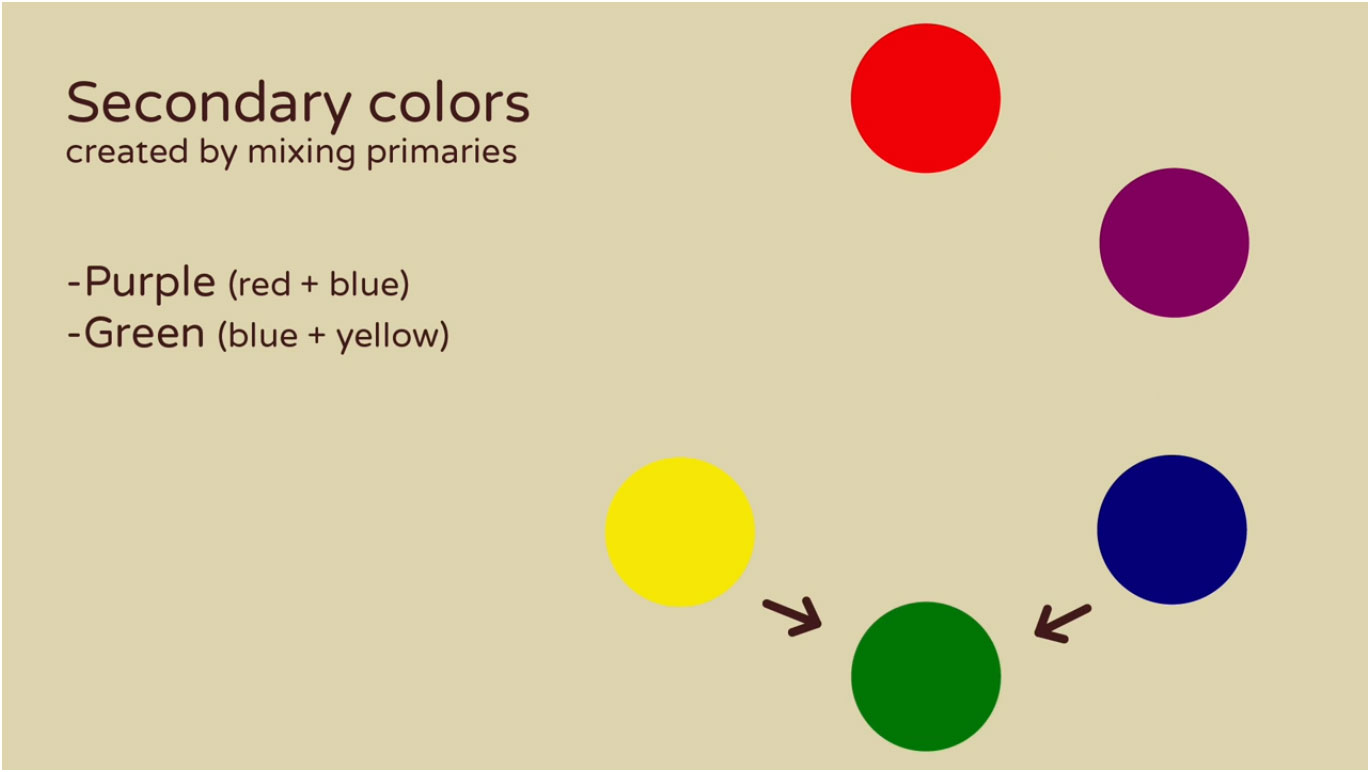 Color theory 4