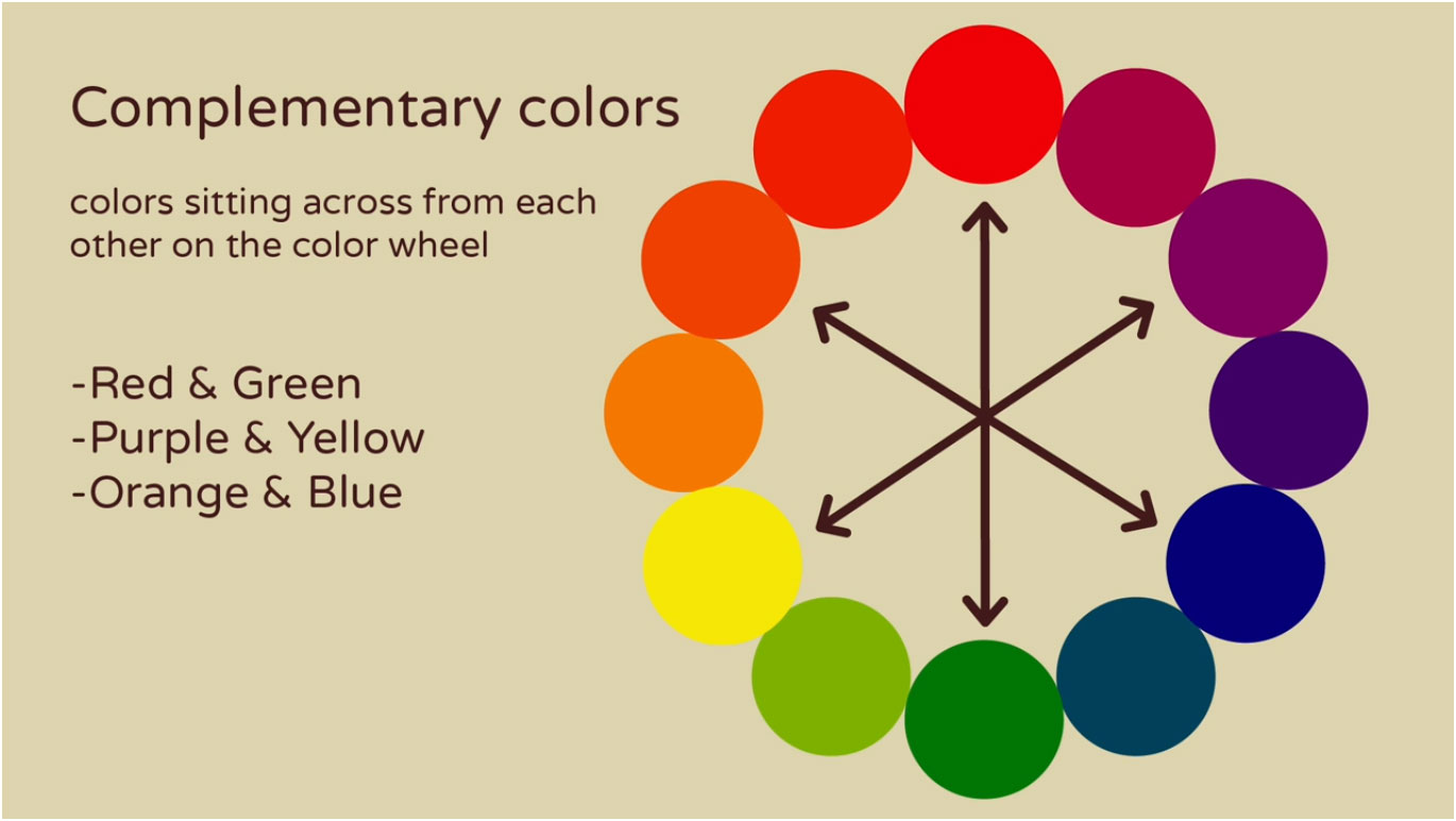 Color theory 40