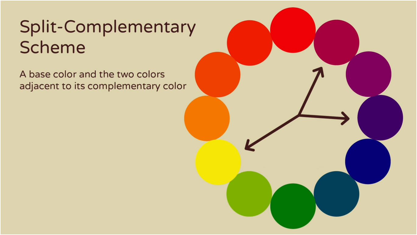 Color theory 47