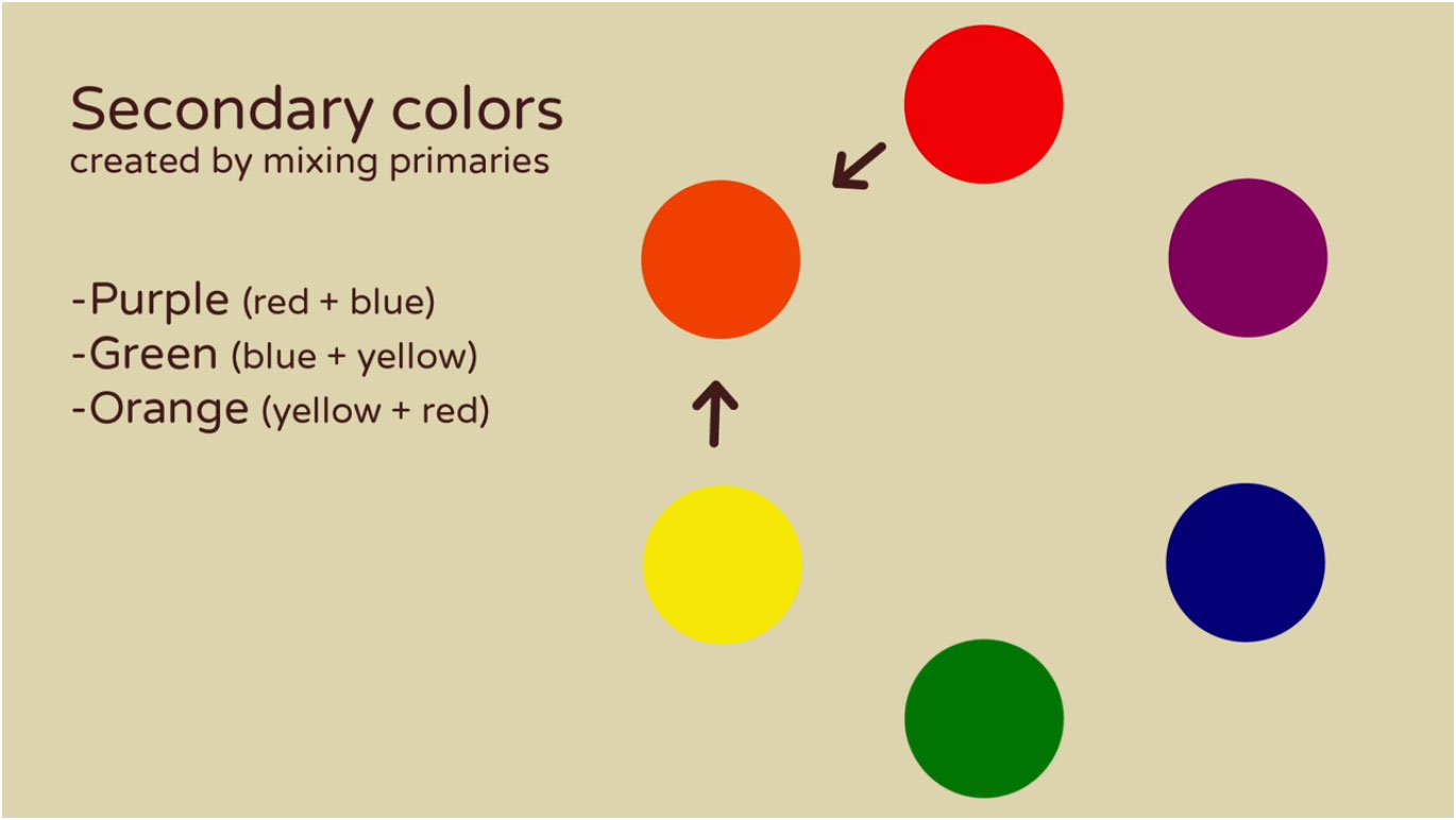 Color theory 5