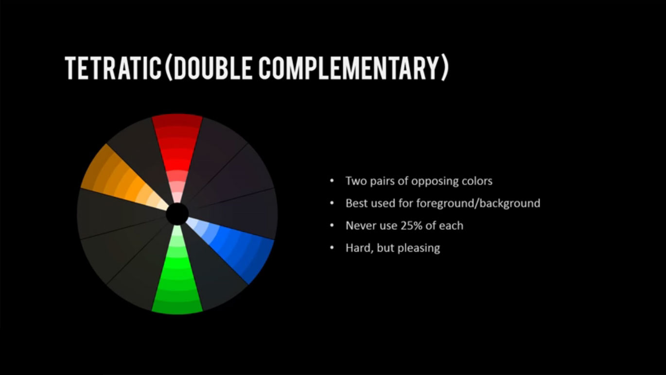 Color theory 54