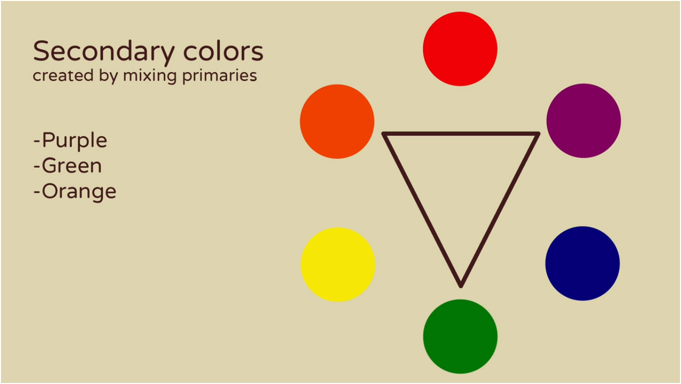 Color theory 6