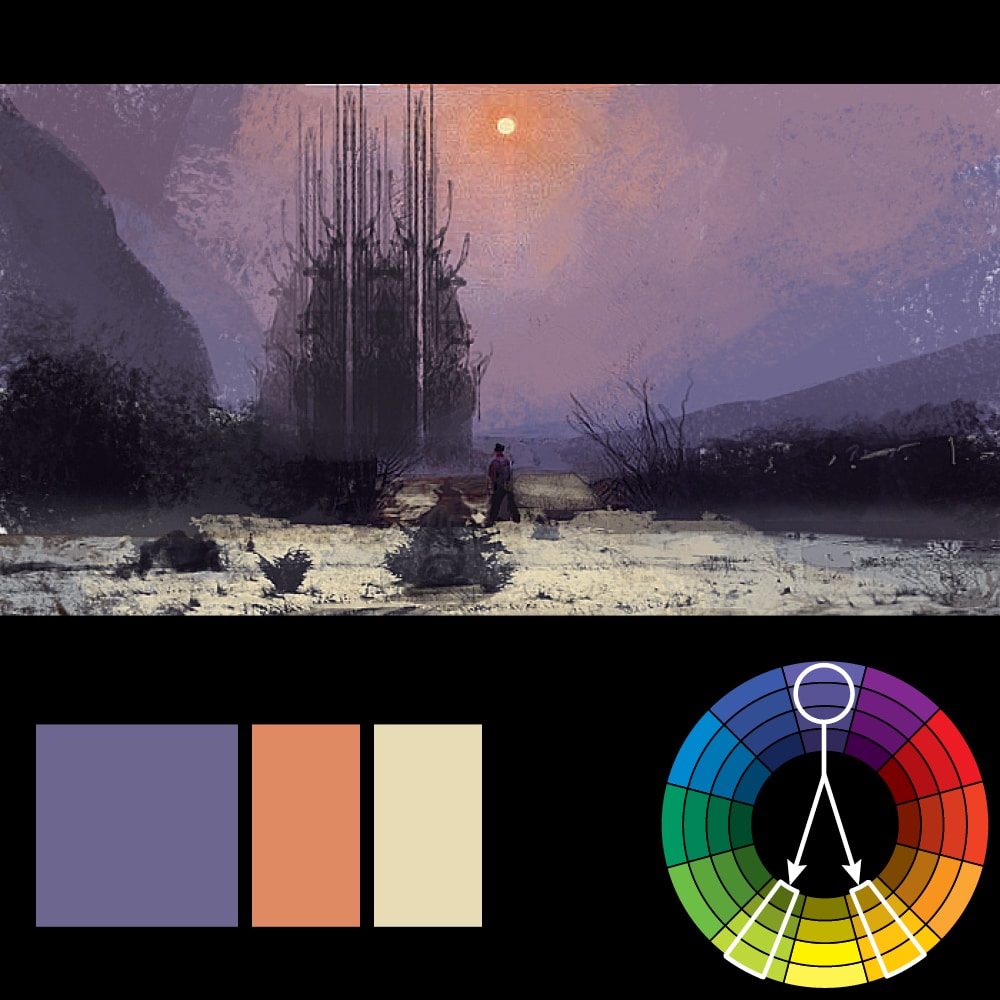 split harmony as a landscape